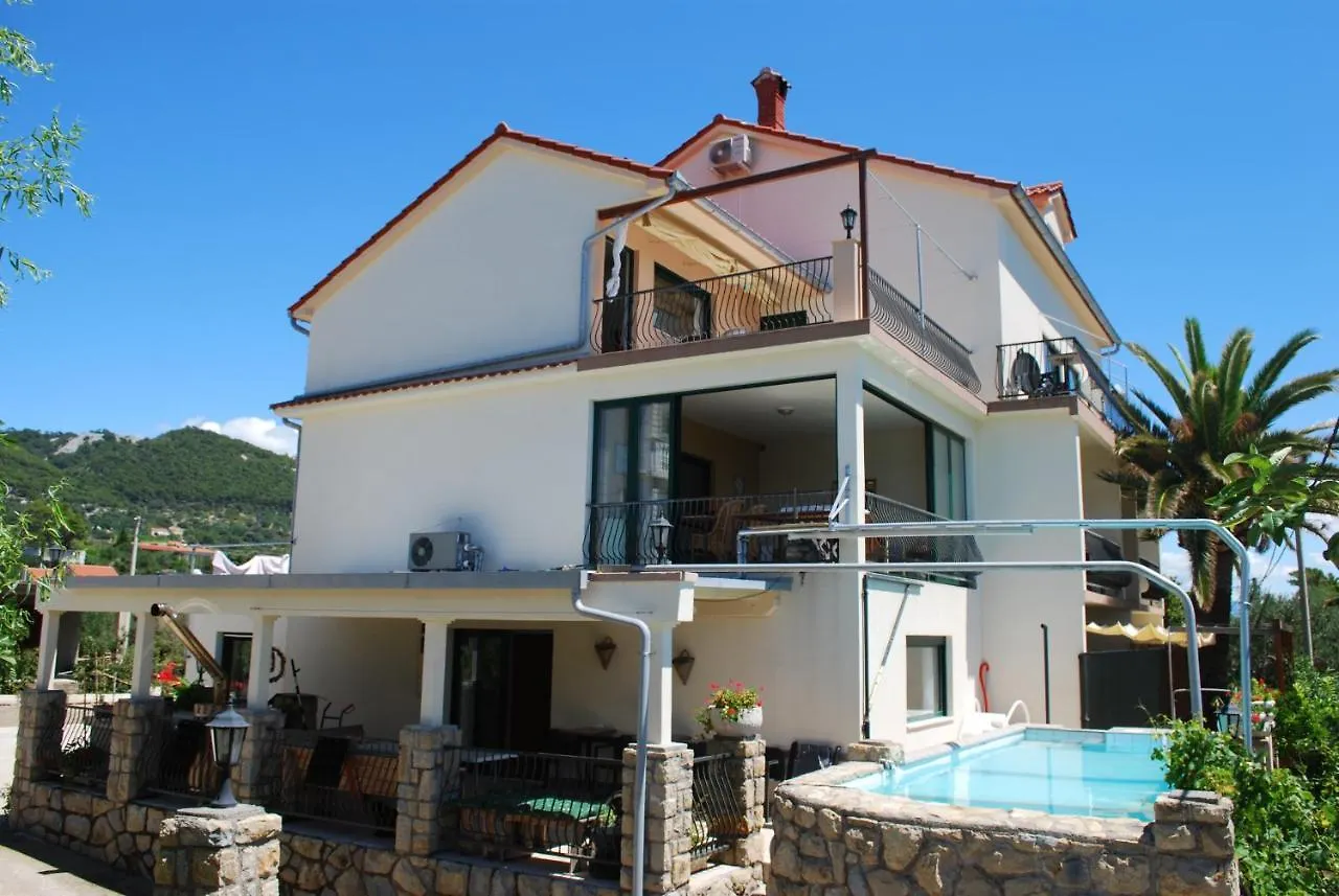 Deltas Appartmani Apartment Banjol
