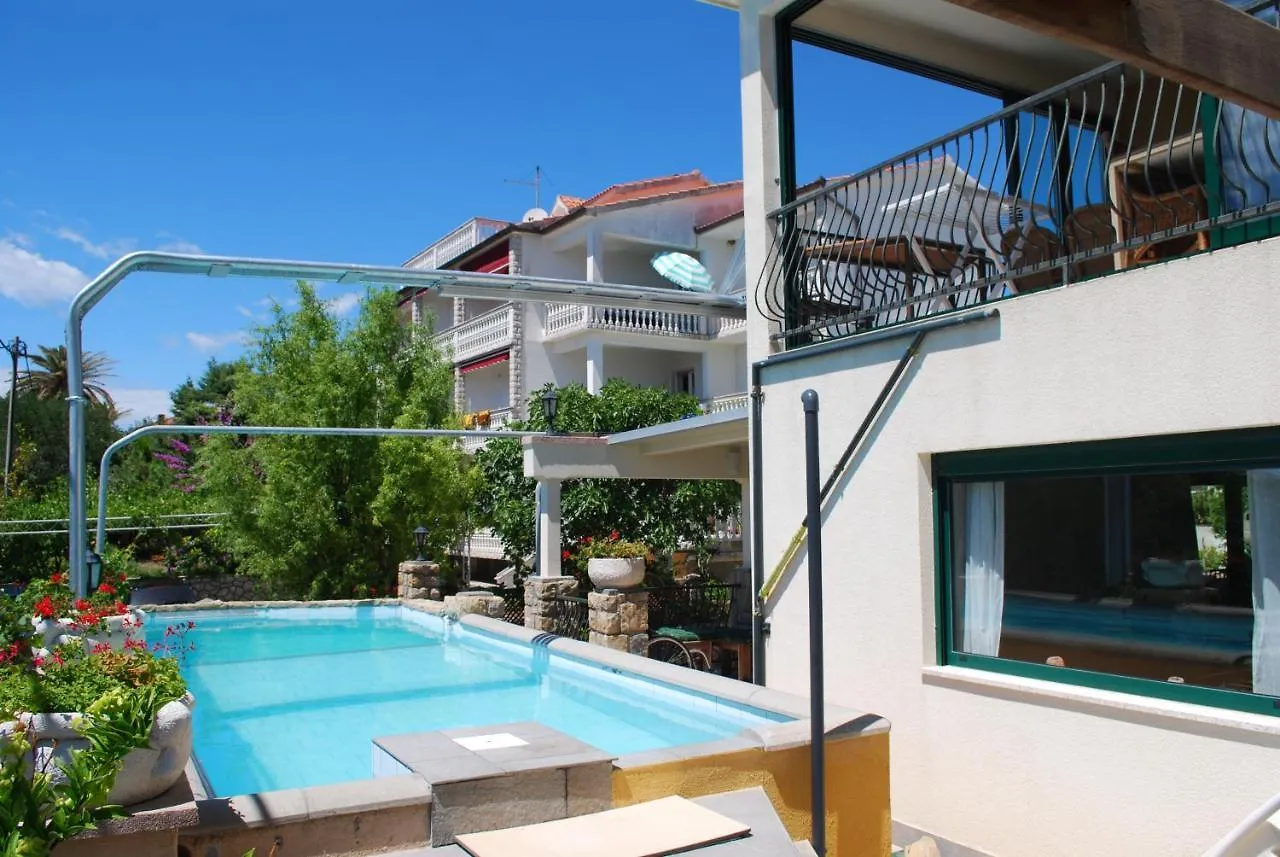 Deltas Appartmani Apartment Banjol 0*,